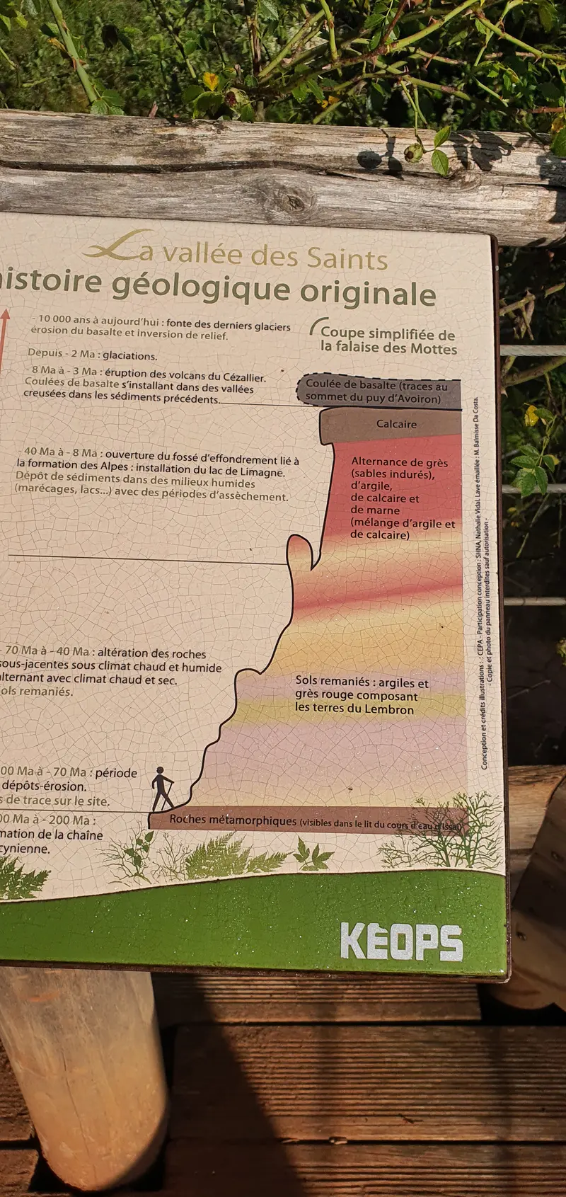 explication création des demoiselles coiffées