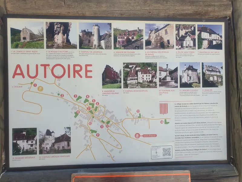 panneau de présentation d'Autoire