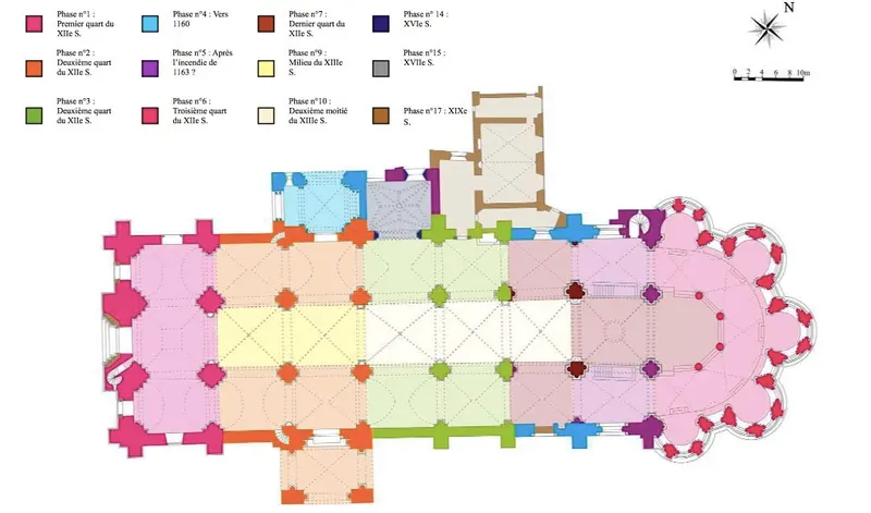 Plan des agrandissements successifs de la basilique de Brioude