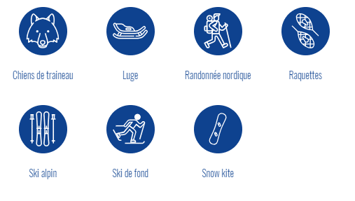 Activités sur le domaine du Mézenc