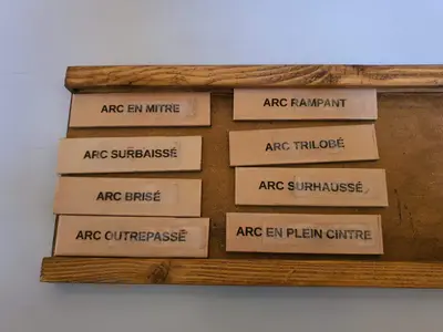 noms des voputes