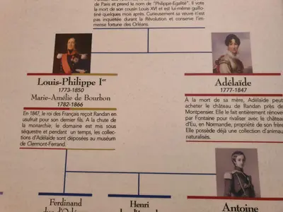 Domaine royal randan arbre genealogique famille royale scaled