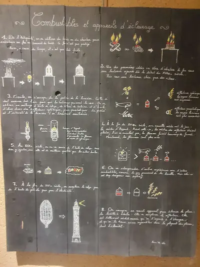 Exposition vieux phare de Penmarc'h
