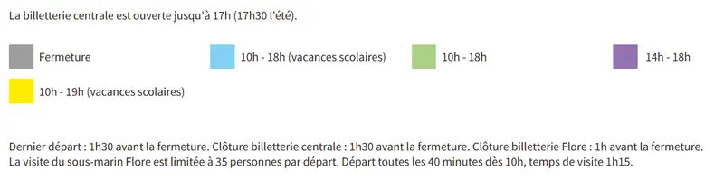 Horaires musée sous-marin Flore