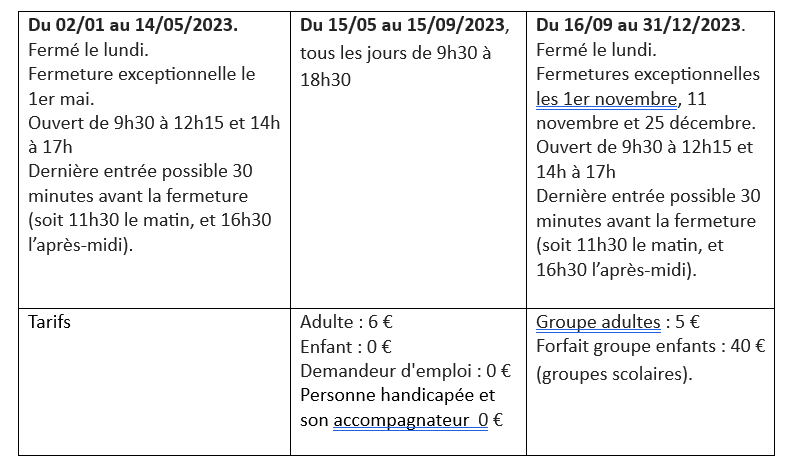 Horaires ouvertures cloitre le puy en velay
