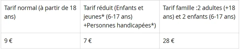 Horaires et tarifs de Filitosa
