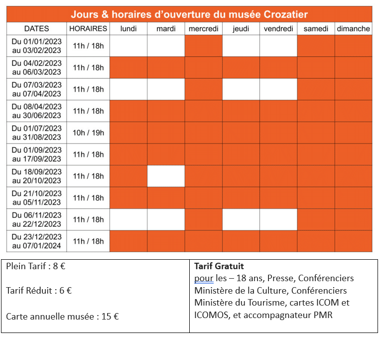 horaires tarifs musée crozatier