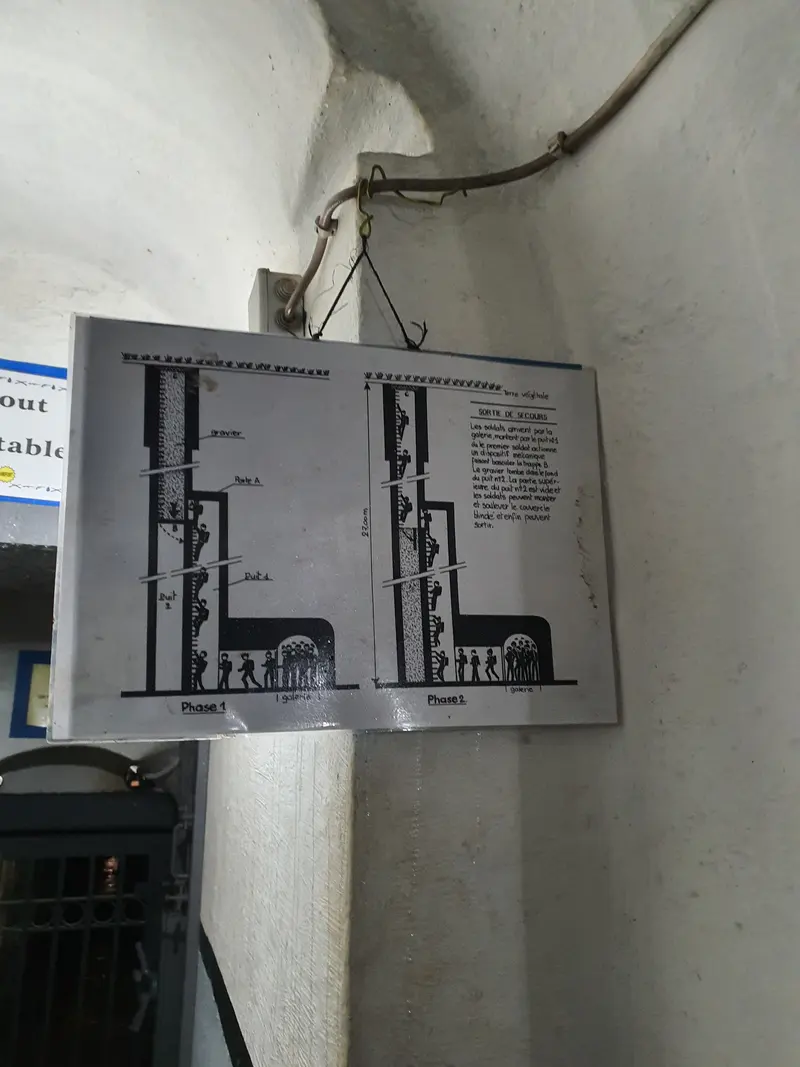 Plan d'accès au bunker souterrain du Fort de la Salmagne