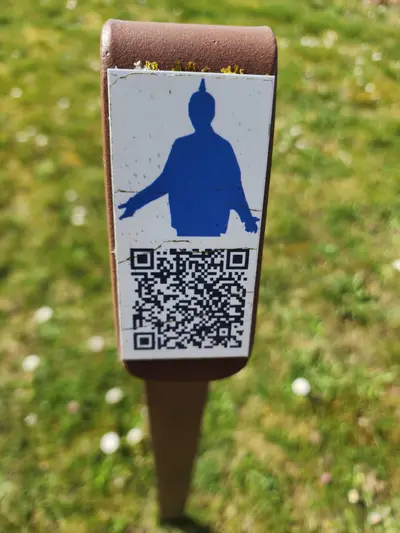 plot avec QRcode