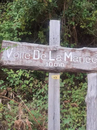 Panneau d'accès à la cascade