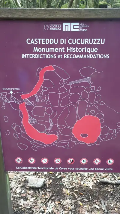 Panneau à l'entrée du Cucuruzzu