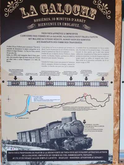 Panneau avec le train de la Galoche