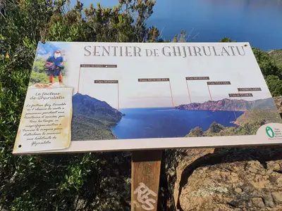 Panneau girolata sentier facteur scaled