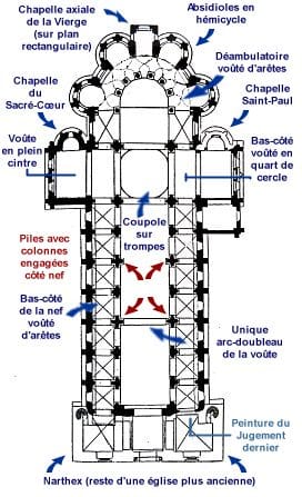 Plan de l'abbatiale Saint- Austremoine