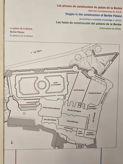 plan de la berbie