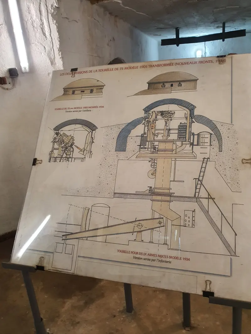 Plan du Fort de la Salmagne