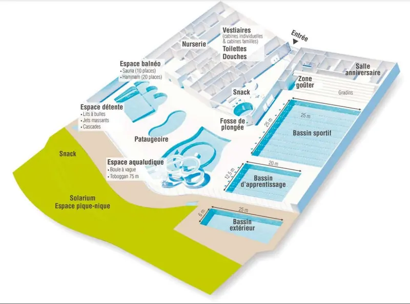 Plan de la piscine La vague