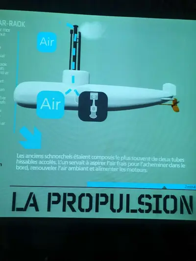 La propulsion du sous-marin Flore