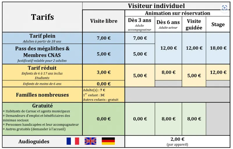 Tarifs musée de Carnac