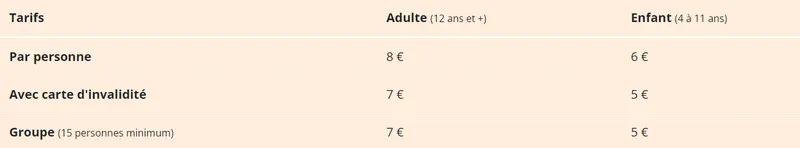 Tarifs padiparc