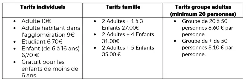 Tarifs du village des métiers d'antan et du musée Motobécane à Saint-Quentin