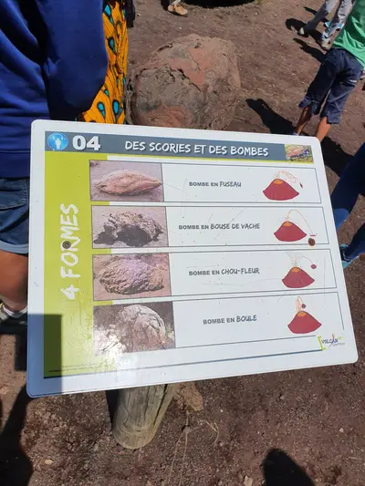 Différentes formes de bombes volcaniques